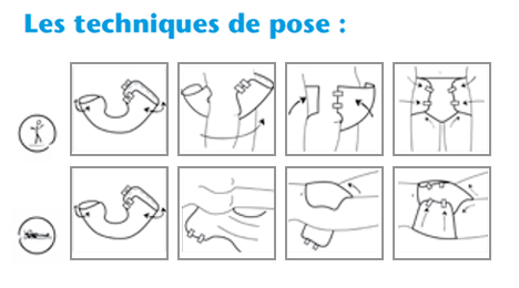 AMD Slip - Normal - Paquet de 20