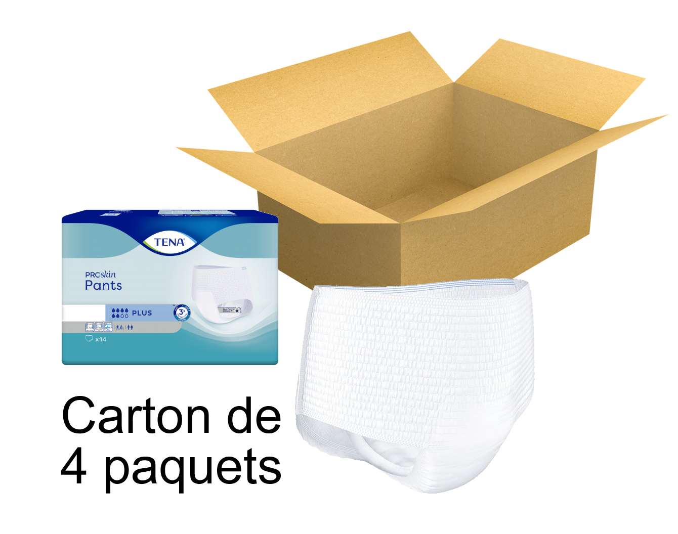 TENA Pants Proskin - Plus - Taille M - x14 - Carton de 4 paquets
