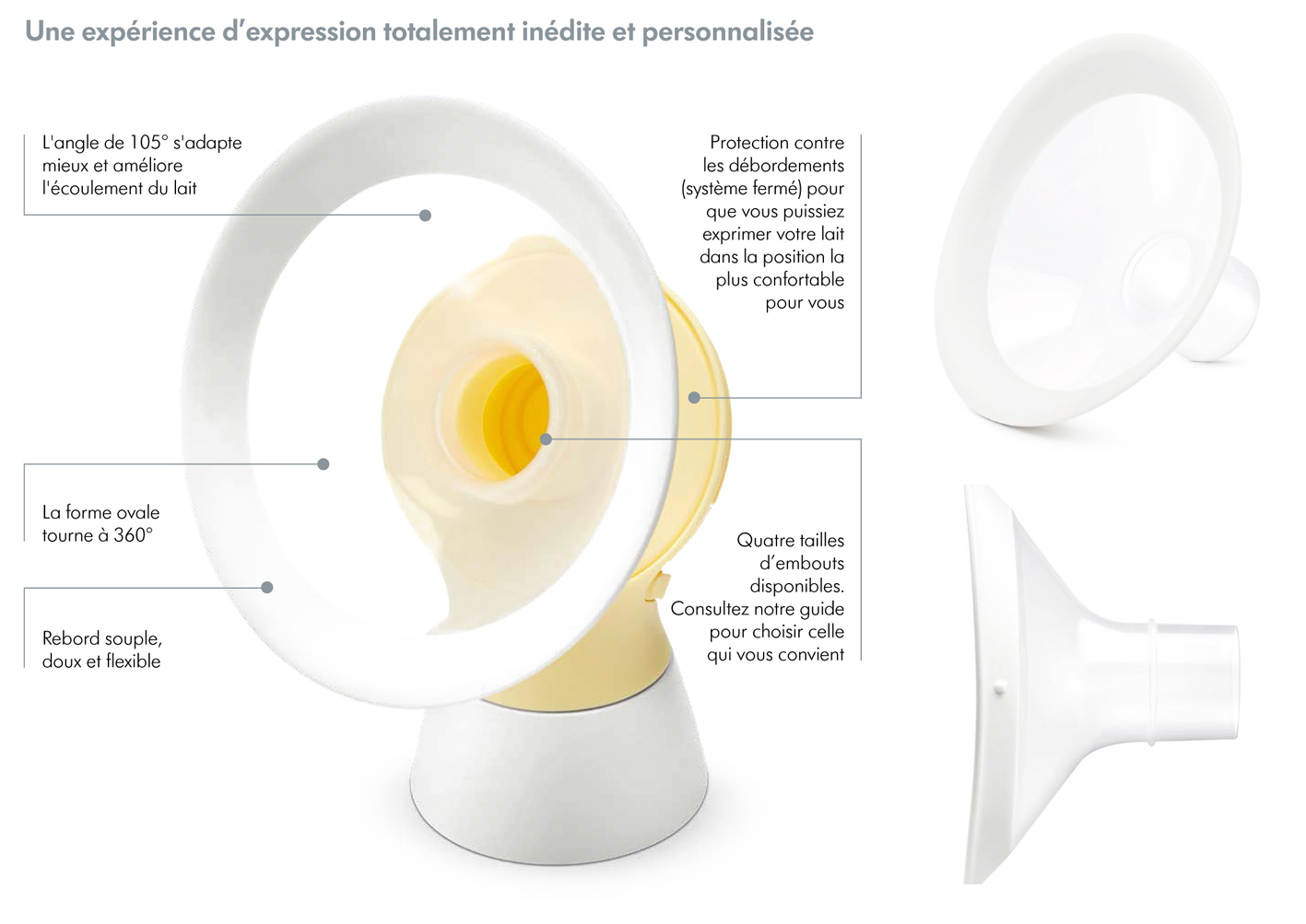 Téterelle - PersonalFit Flex - 30mm - Taille XL - Boite de 2 