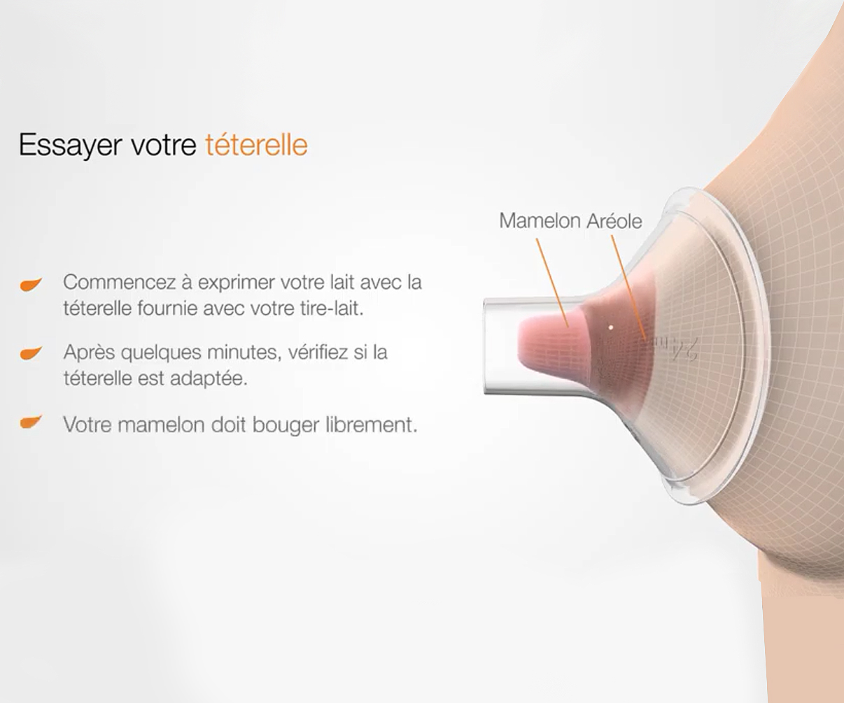 Téterelle - PersonalFit Flex - 30mm - Taille XL - Boite de 2 